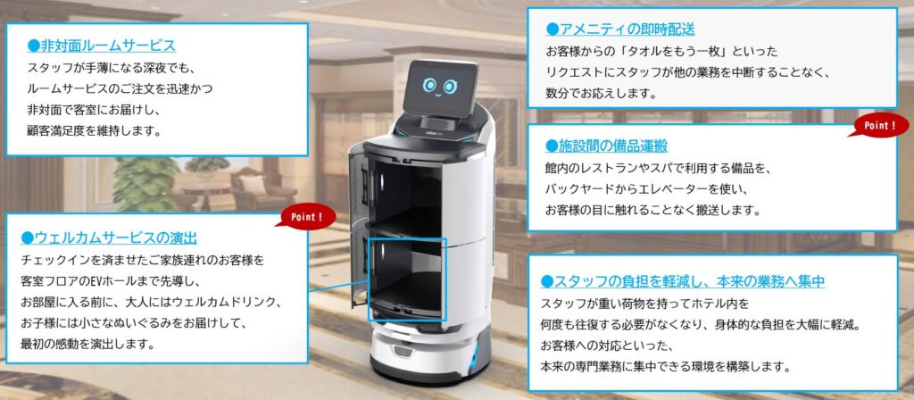 配膳ロボット活用イメージ