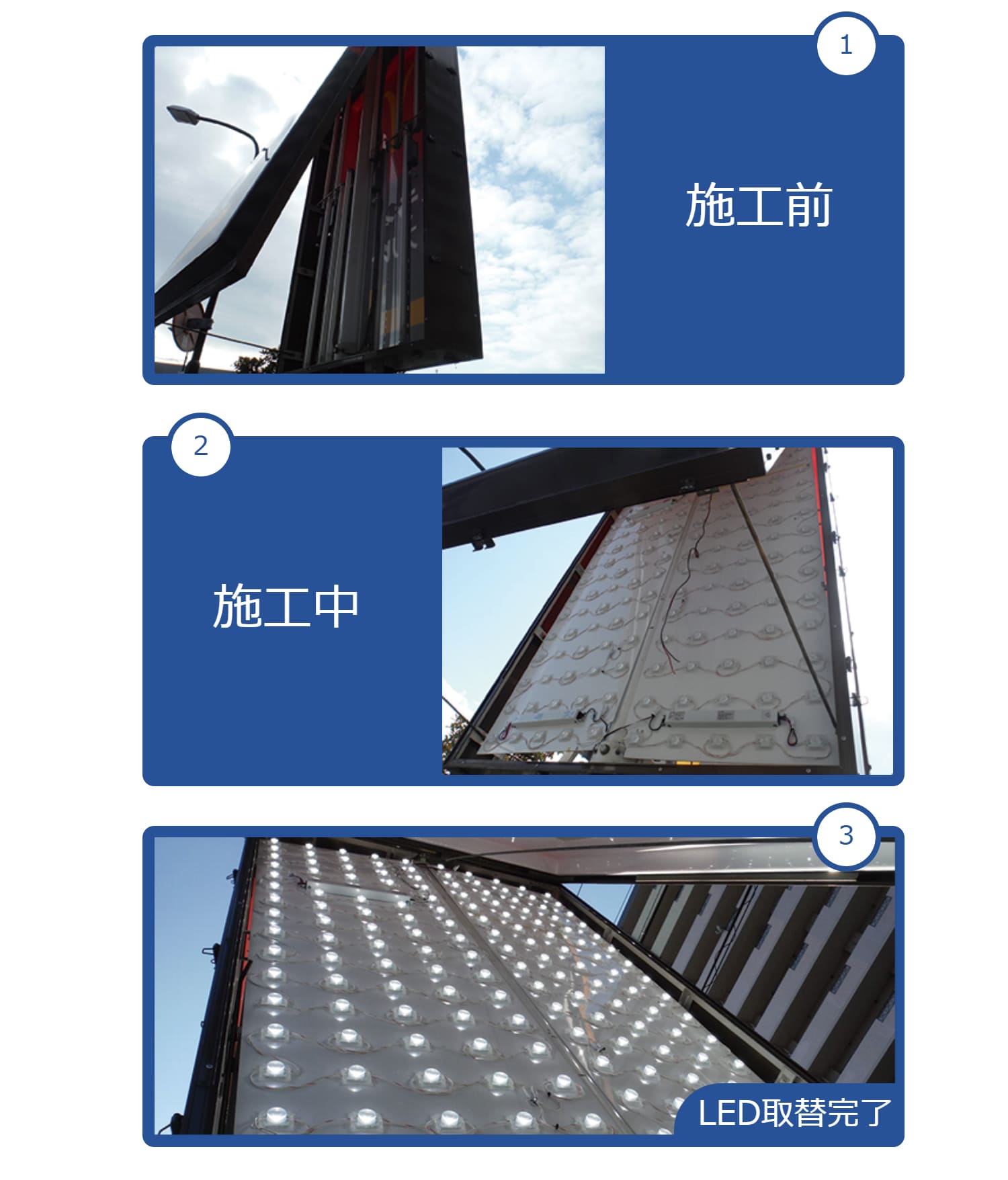 LED切り替え工事イメージ/施工前～施工後