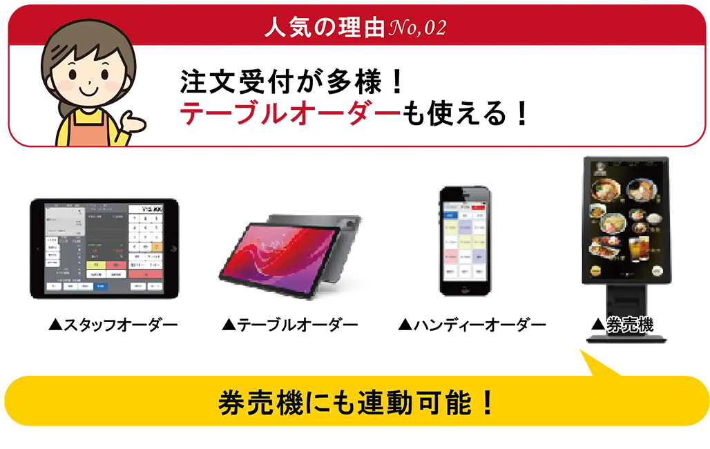 飲食店専門のセルフPOSレジ「e-selfpos」が選ばれる理由