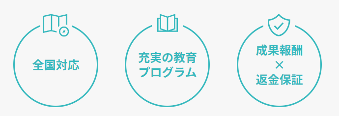 株式会社フィールドマーケティングシステムズの外国人採用サービス