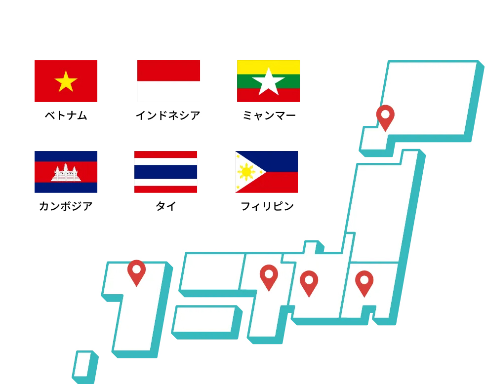 株式会社フィールドマーケティングシステムズの外国人採用サービス