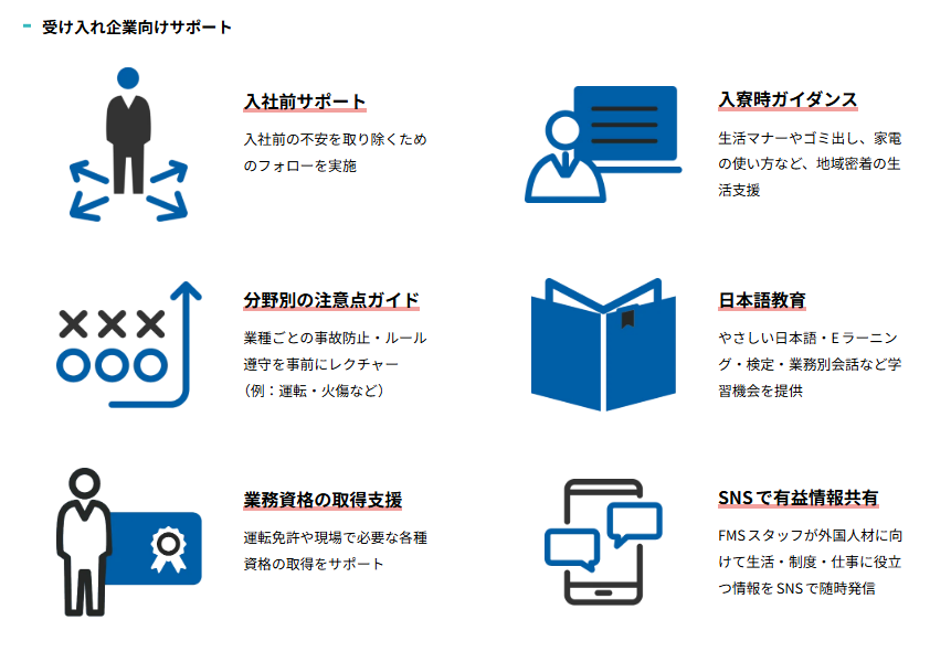 株式会社フィールドマーケティングシステムズの外国人採用サービス