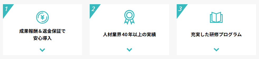 株式会社フィールドマーケティングシステムズが選ばれる理由