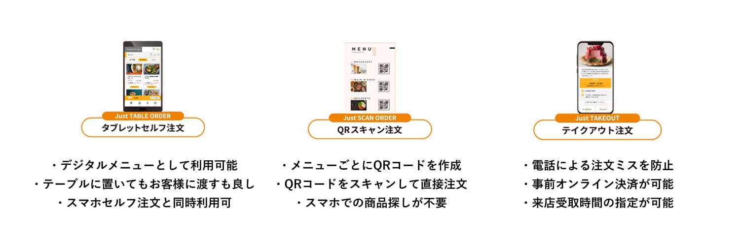 タブレットセルフ注文・QRスキャン注文・テイクアウト注文