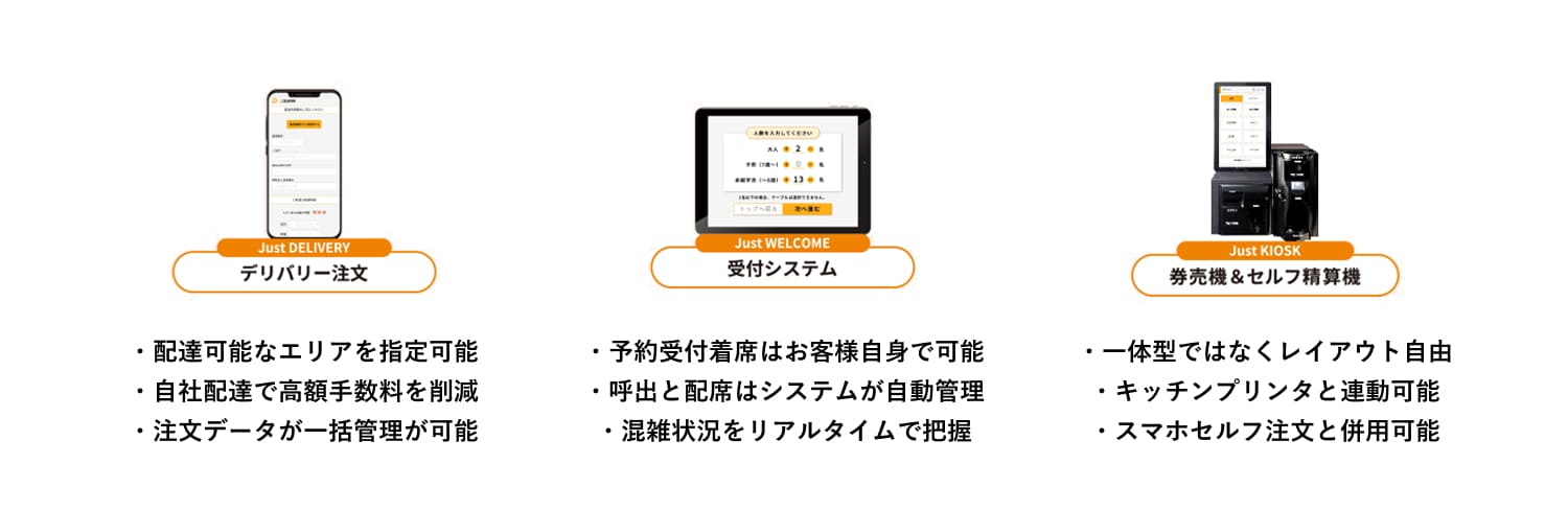 デリバリー注文・受付システム・券売機＆セルフ精算機