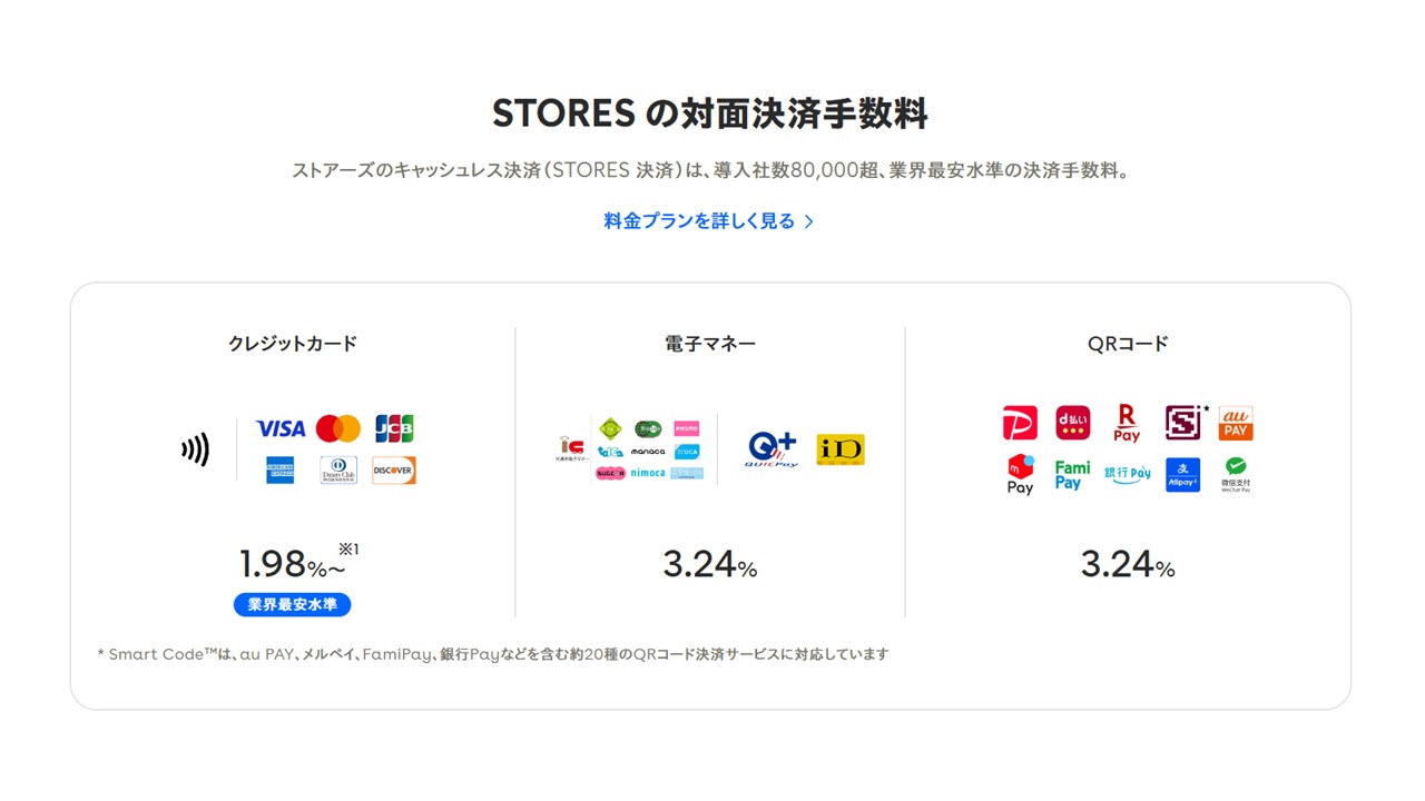 決済ブランド・手数料率|STORES決済公式サイト