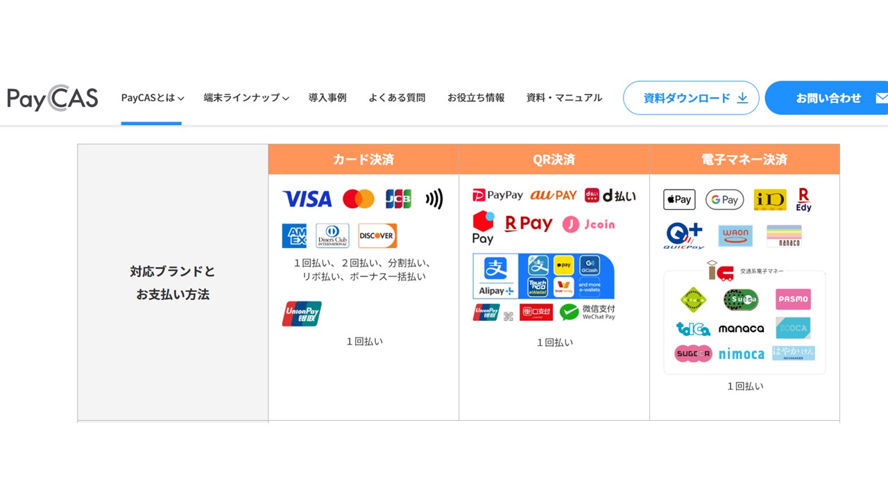 PayCASMobileの対応決済ブランド｜公式サイト