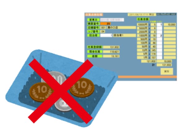 レジの違算を回避
