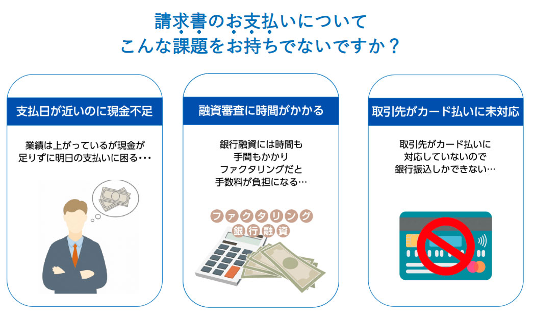 フリーウェイ請求書カード払いの説明
