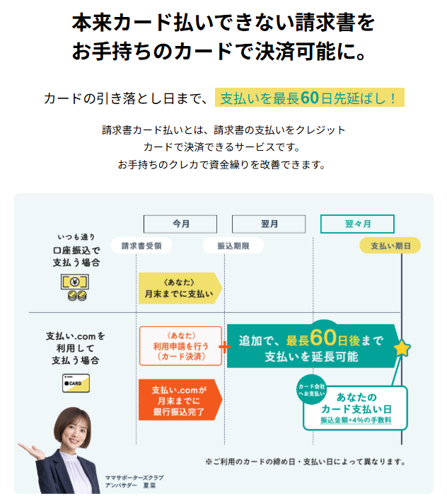 支払い.comの説明