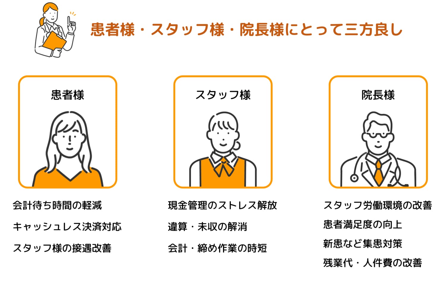 クリニック向け自動精算機の導入メリット