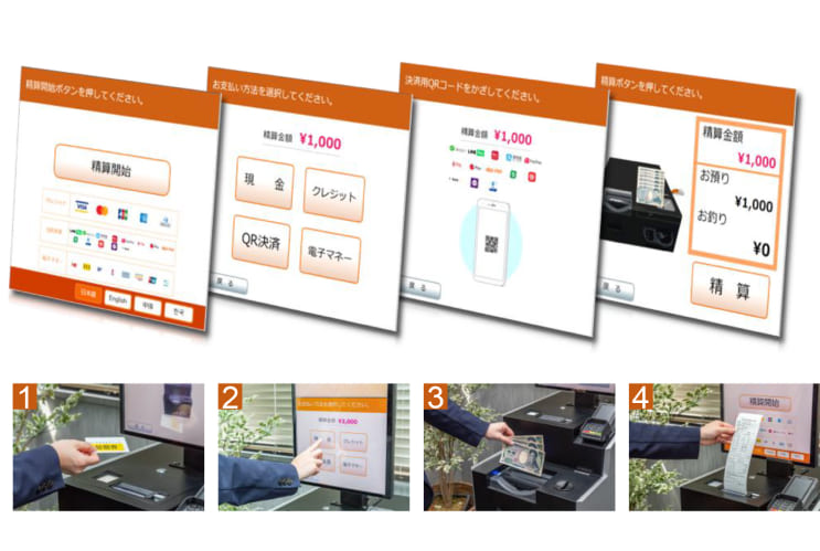 １．シンプルで使いやすい操作画面