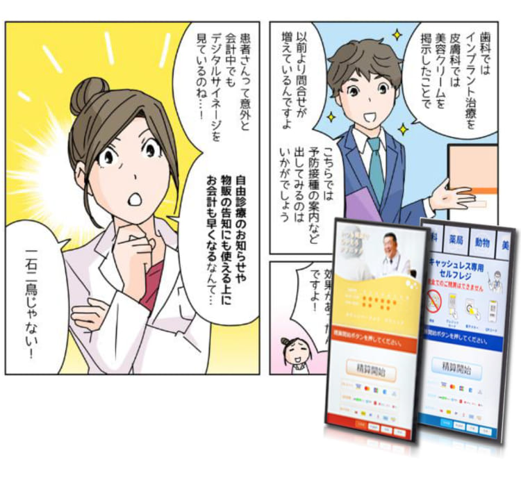 4.デジタルサイネージ搭載(院内告知機能)