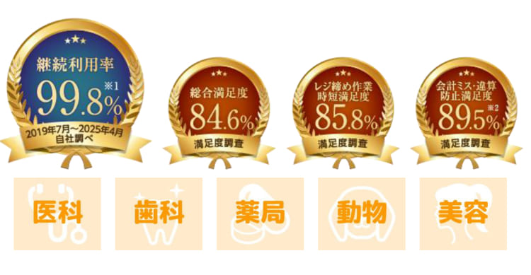 ９．高い評価と継続利用率