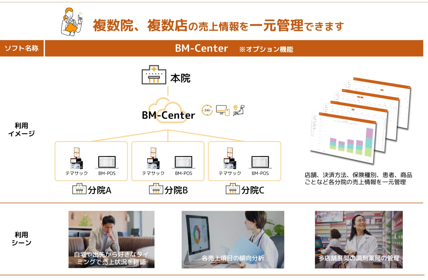 テマサックシリーズ 複数院の管理