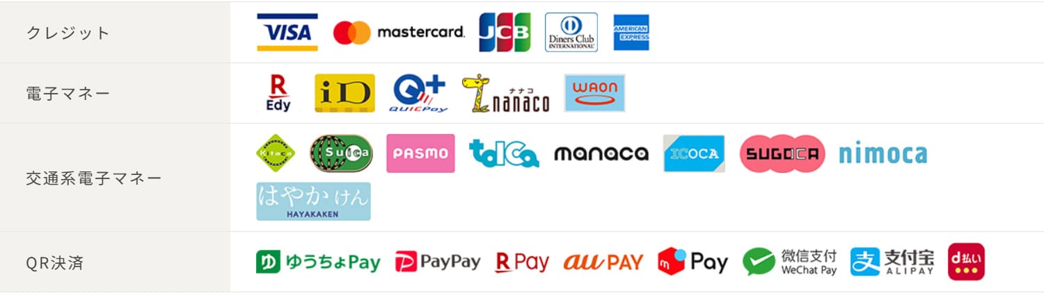 ご利用可能な決済一覧