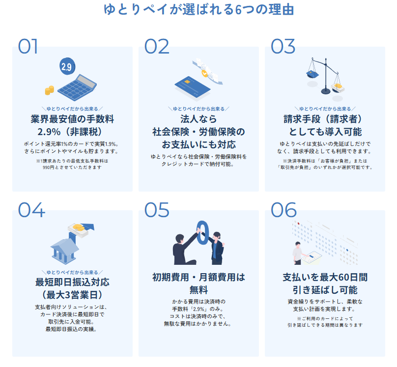 ゆとりPayの説明