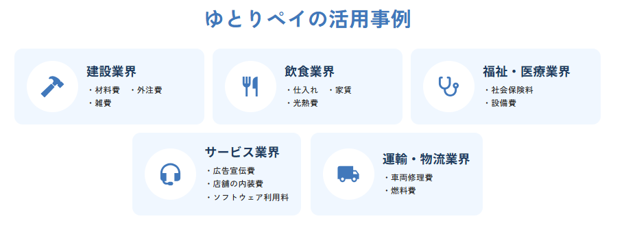 ゆとりPayの説明