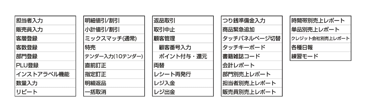POSターミナル 機能一覧
