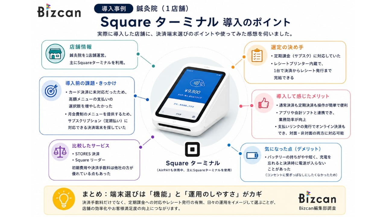 オールインワン決済端末の事例