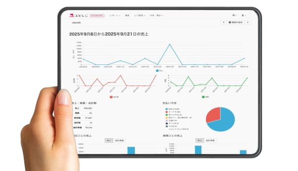 売上アップにデータ集計がカンタン