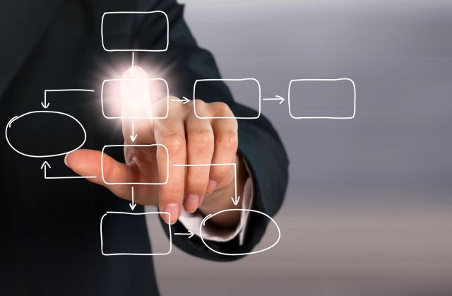 ワークフローを指す指