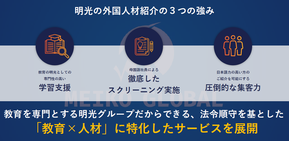 MEIKO特定技能人材紹介