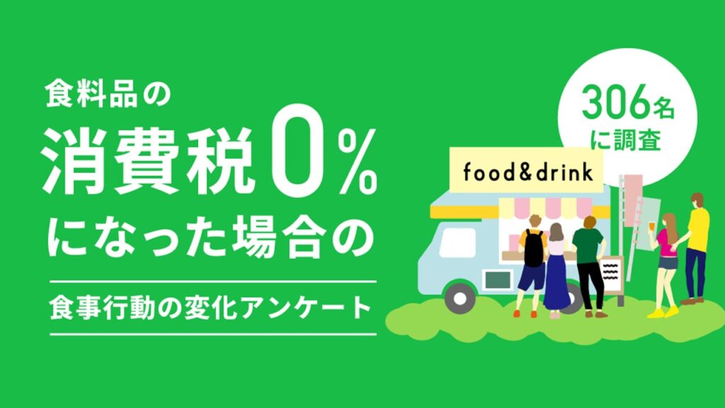 食料品の消費税が0％になった場合のアンケート調査