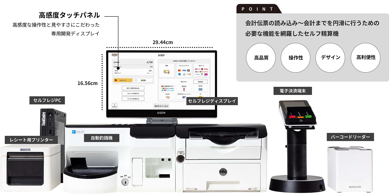 誰もが使いやすいセルフレジで業務効率化