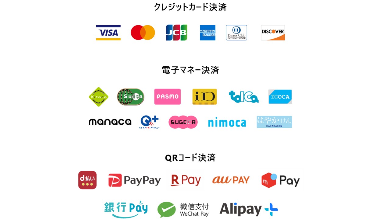 CASHIER スマホオーダーの決済ブランド一覧
