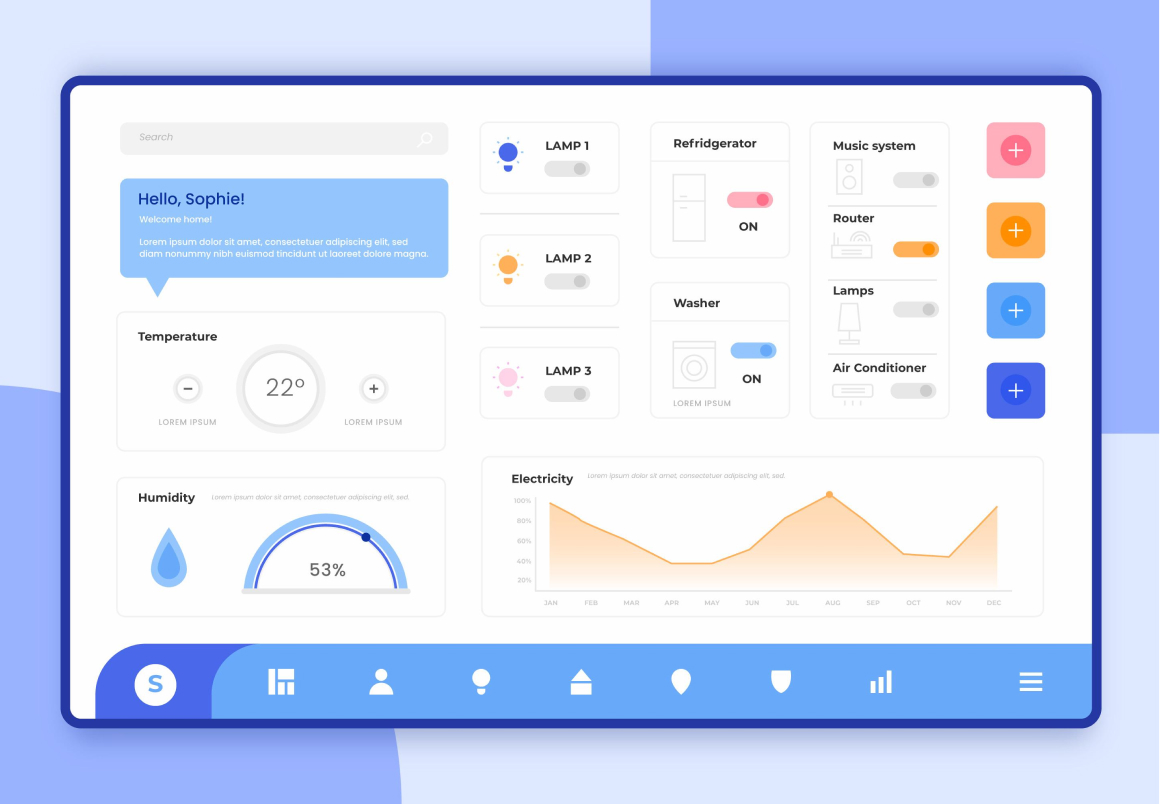 全プラットフォームをひとつのダッシュボードで管理