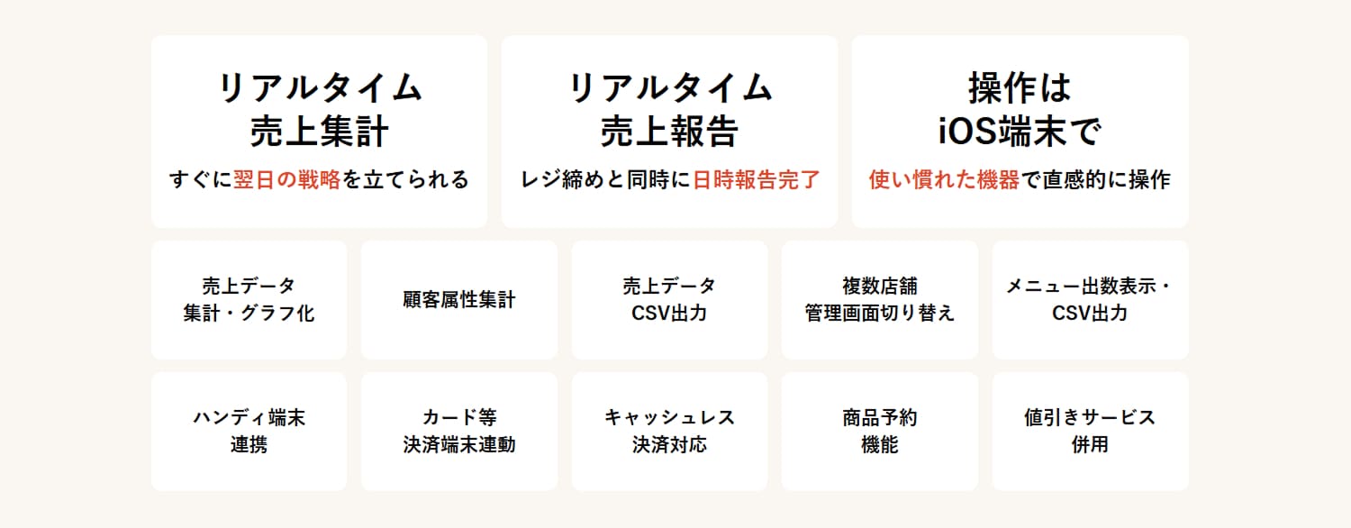 レジ業務に必要な機能をすべて標準装備しています。