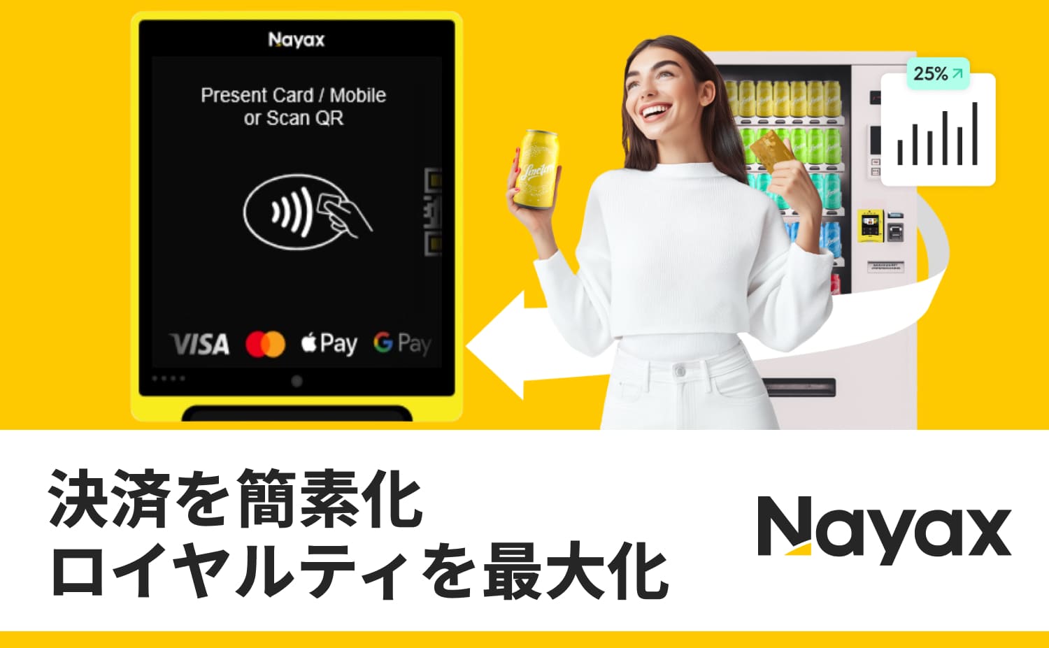 決済を簡素化 ロイヤルティを最大化 Nayax