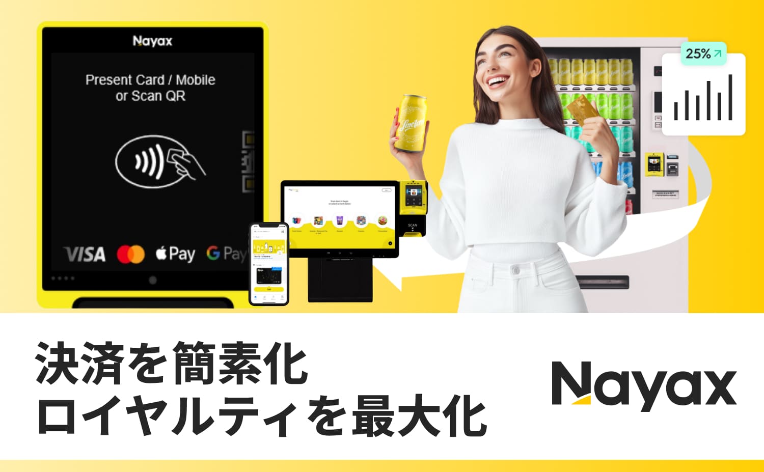 決済を簡素化
ロイヤルティを最大化 Nayax株式会社