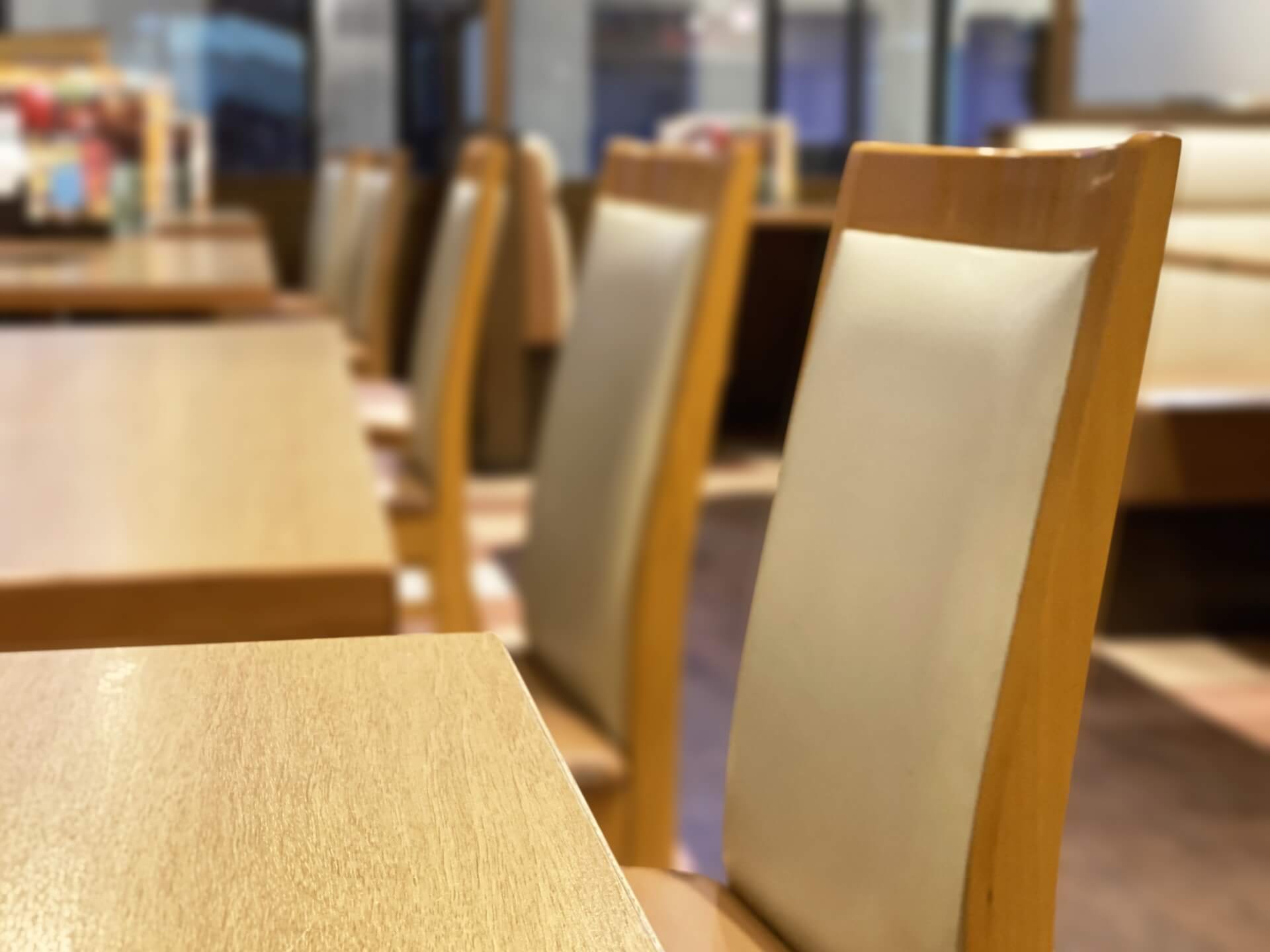 飲食店開業の物件探しで重視したい立地条件