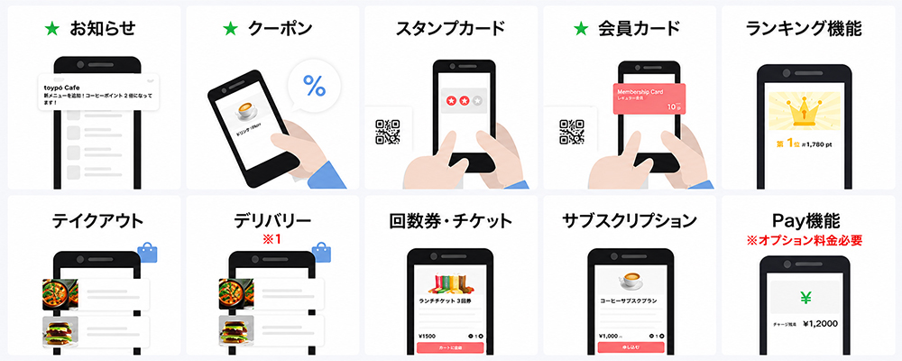 トイポの販促施策