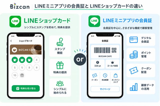 LINEミニアプリとLINEショップカードの違い