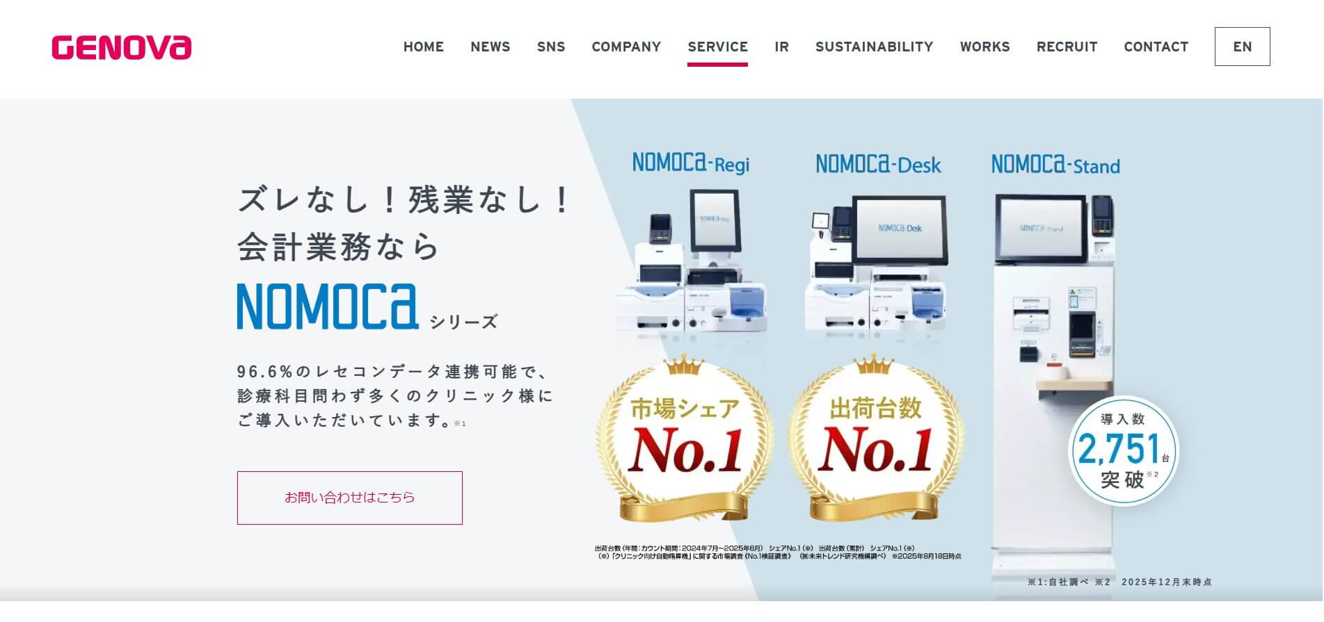 NOMOCaStand