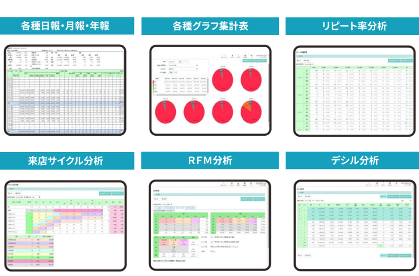 戦略的かつ便利な集計がオートマチックに