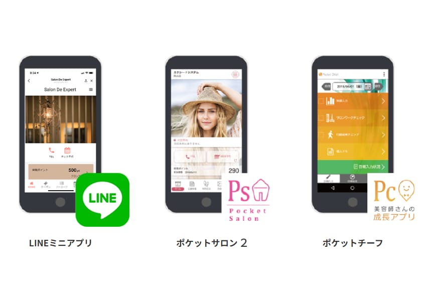 5. 様々なアプリとPOS連携が可能に！