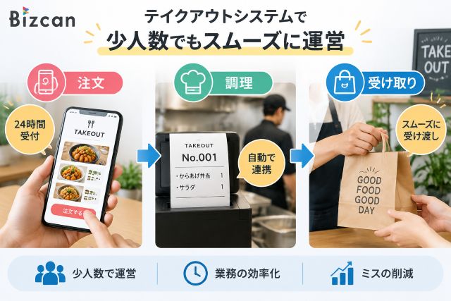 テイクアウトが人手不足対策に役立つ理由