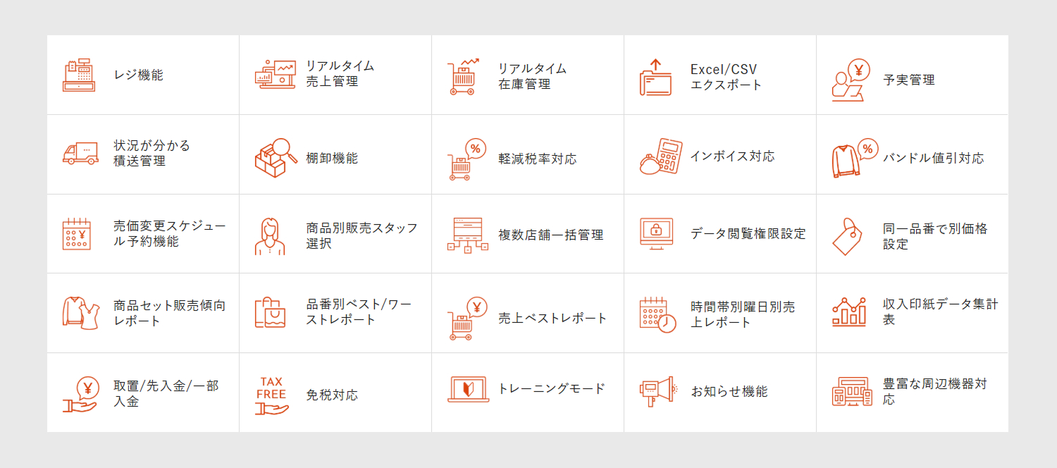 クラウドPOSなら『POSCM』
