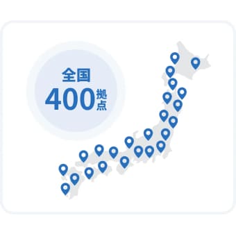 03. 24時間365日。安心の日本全国サポート