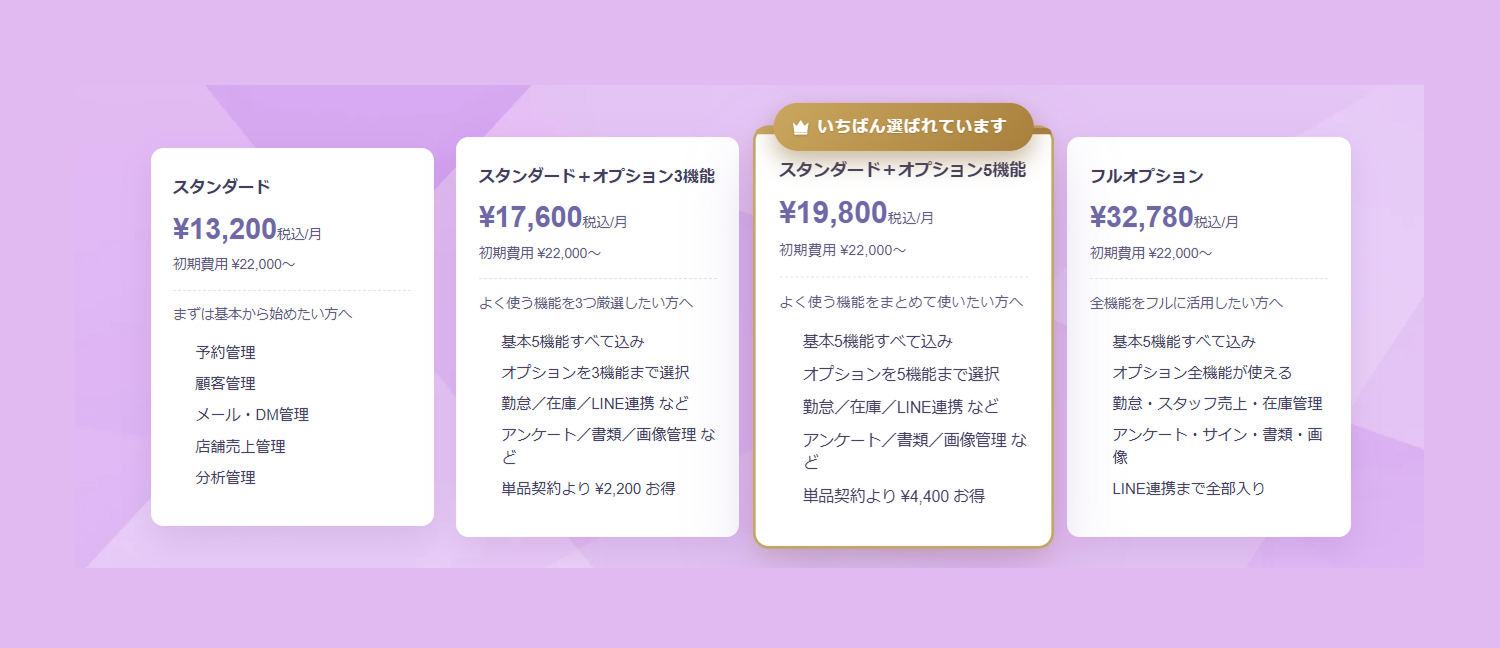 料金プラン