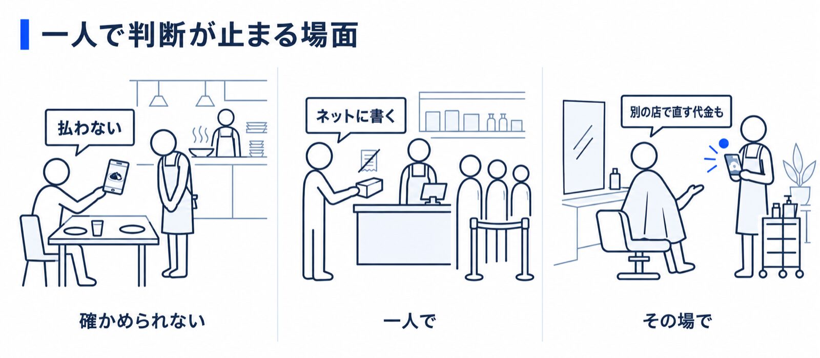 一人で判断が止まる場面