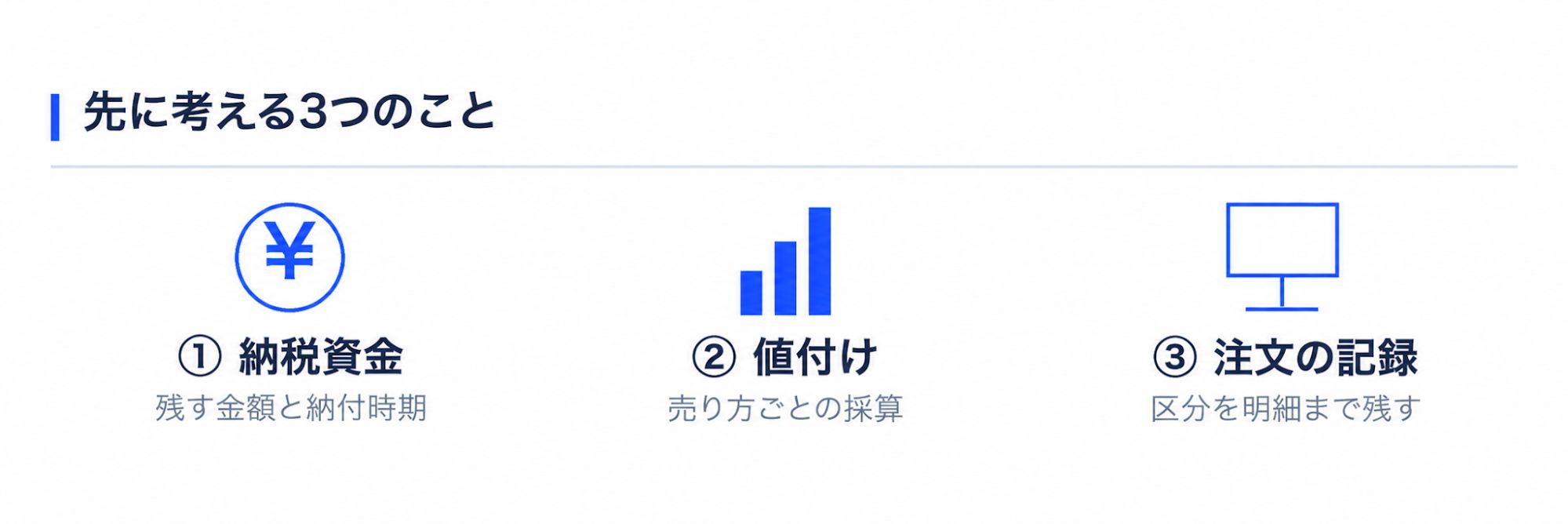 先に考える3つのこと