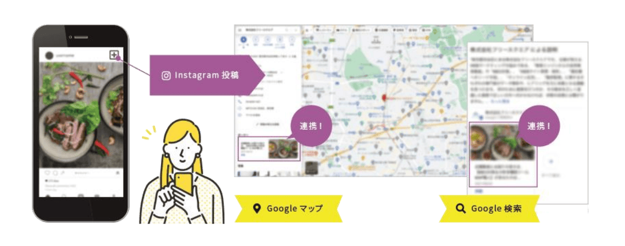 Instagram連携